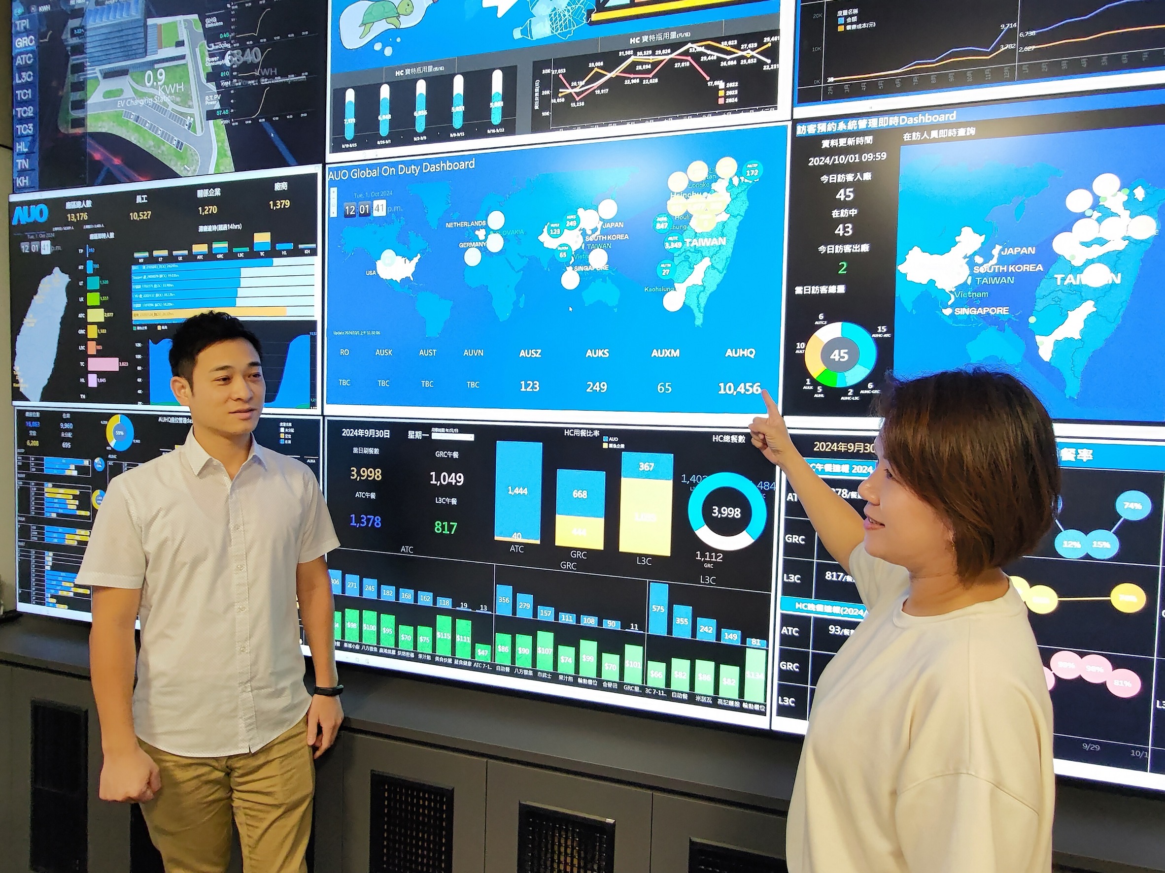 VR彩票導入AI辨識、架設IOT設備，部署「戰情智控管理中心」，從廠區安全、餐食安全、辦公環控設備、宿舍生活設備系統等管理，進行數據資訊整合、傳輸與分析，提升管理效能